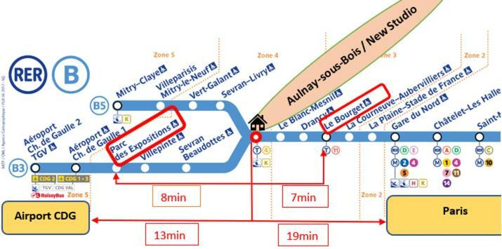 Aparteo - Stade De France 15Min - Parc Des Expositions - Paris 17Min อุลเน-ซู-บัว ภายนอก รูปภาพ